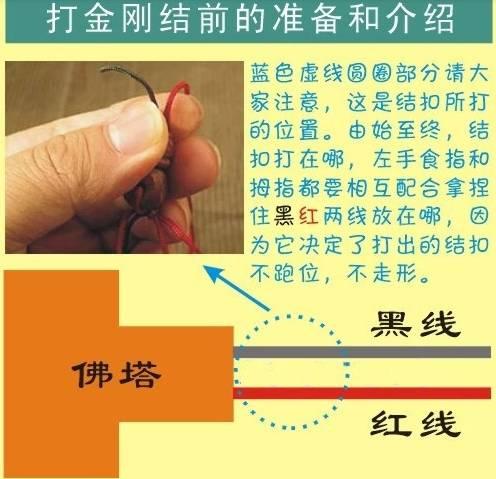 翡翠挂件的掛繩有什麼講究? 學會這幾招讓你的翡翠漂亮10倍!