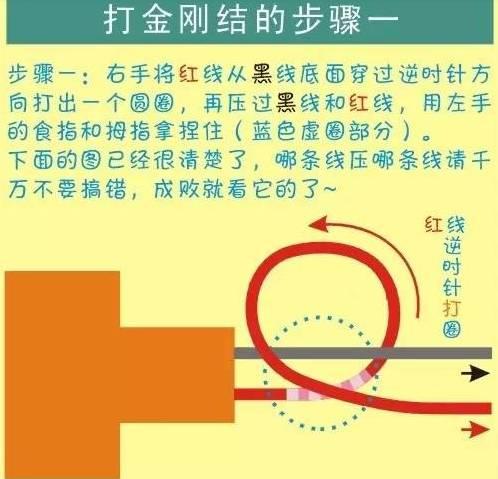 翡翠挂件的掛繩有什麼講究? 學會這幾招讓你的翡翠漂亮10倍!
