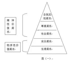 別讓你的“心機”，毀了孩子的一生