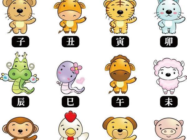 算命不求人，2018戊戌狗年12生肖運勢解析，婚姻，事業，財運