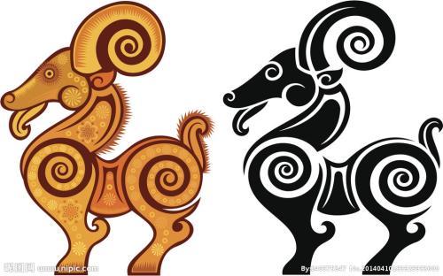 算命不求人，2018戊戌狗年12生肖運勢解析，婚姻，事業，財運