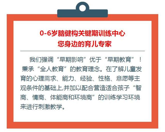 孩子的問題，源於6歲前教養方式！