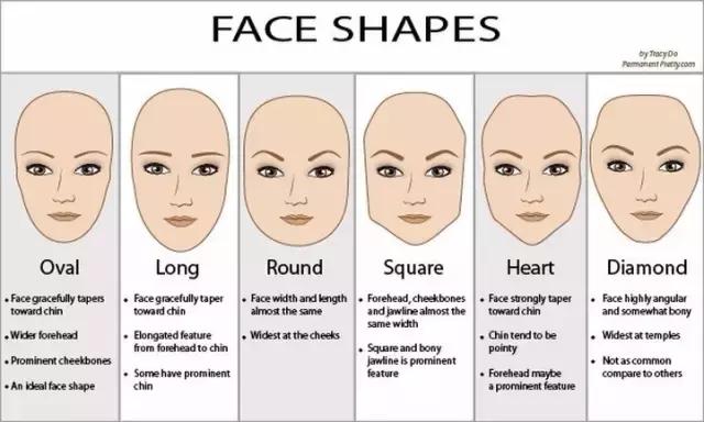 這是個萬能的時髦小物,能顯臉小還能輕鬆點亮全身!