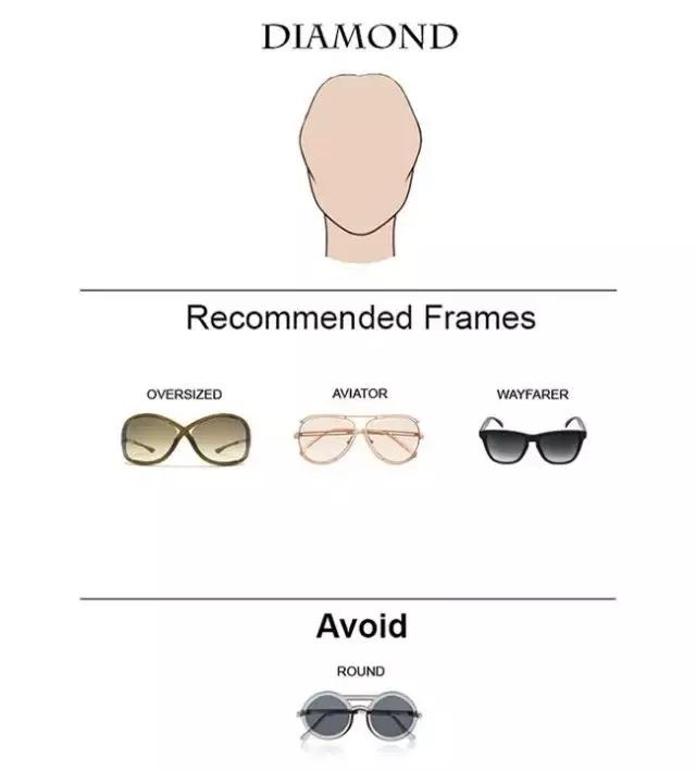 這是個萬能的時髦小物,能顯臉小還能輕鬆點亮全身!