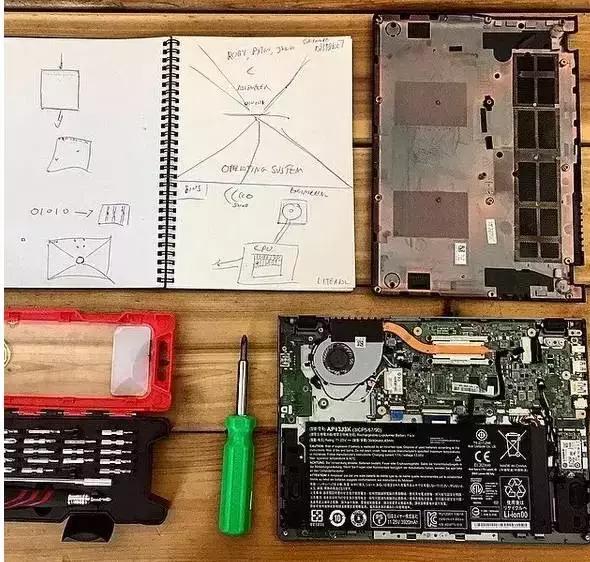 長腿超模放棄900萬美元高薪當碼農，26歲成功登上福布斯！