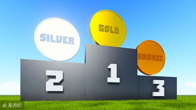 成功路上，比努力更重要的6件事，越早知道越好！