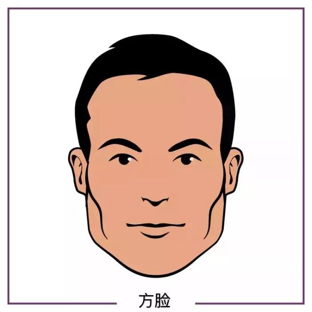 髮型丨你的臉型適合什麼樣的髮型？