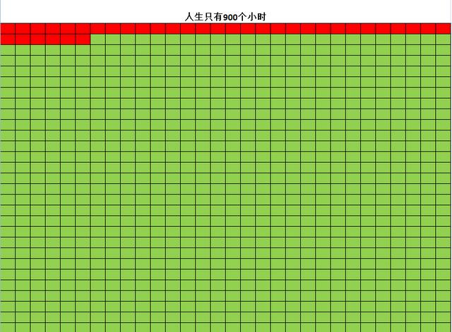 陪伴，就是和孩子一起做個“孩子”