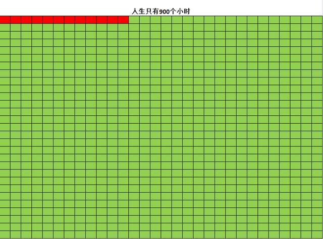 陪伴，就是和孩子一起做個“孩子”