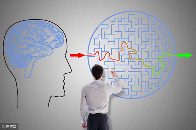 如果自己太懶又想實現目標，這個方法能夠幫到你！