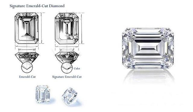 綠寶石之王get攻略，挑對心頭好，彰顯名媛的風範！