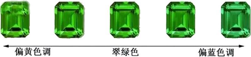 綠寶石之王get攻略，挑對心頭好，彰顯名媛的風範！