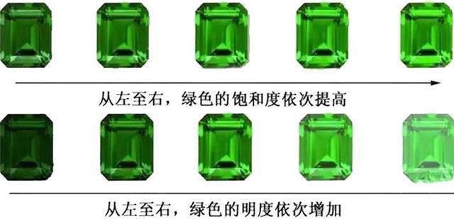 綠寶石之王get攻略，挑對心頭好，彰顯名媛的風範！