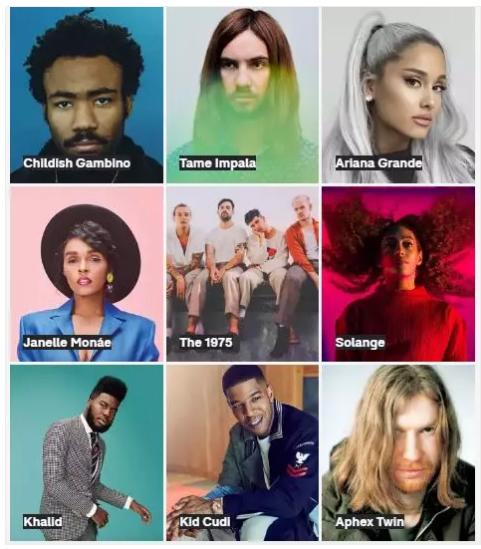 Coachella 2019，大家都在穿什麼？ 我們又能感受到什麼？