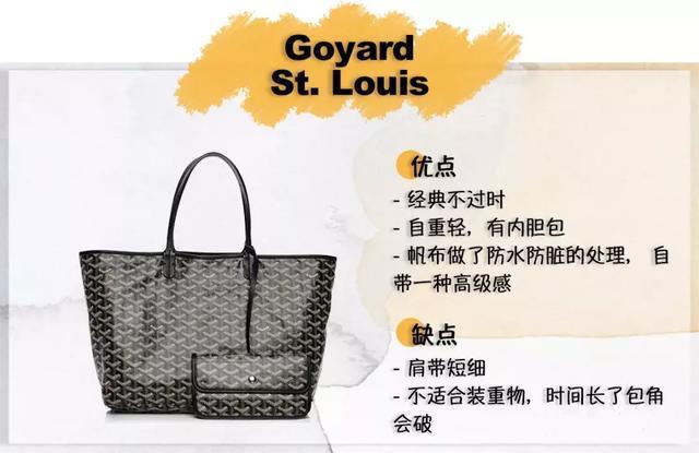 夏天來了,托特包大對比| 最火的4款大牌Totes，究竟該買哪一款？