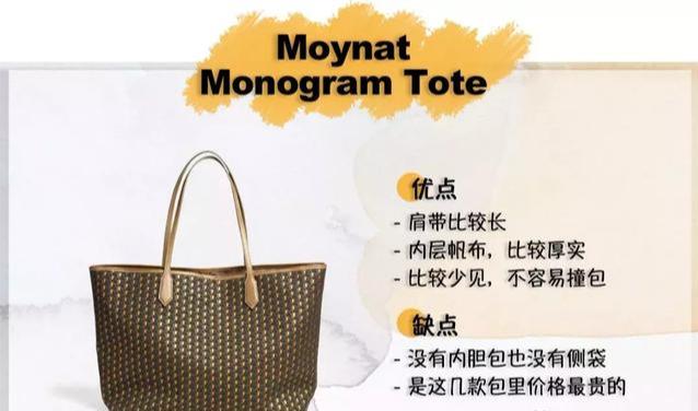 夏天來了,托特包大對比| 最火的4款大牌Totes，究竟該買哪一款？