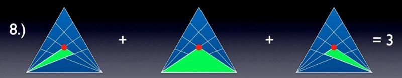 數學︱這張圖裡有多少個三角形？ 只有7.4%的人能數對，你呢？