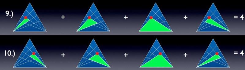 數學︱這張圖裡有多少個三角形？ 只有7.4%的人能數對，你呢？
