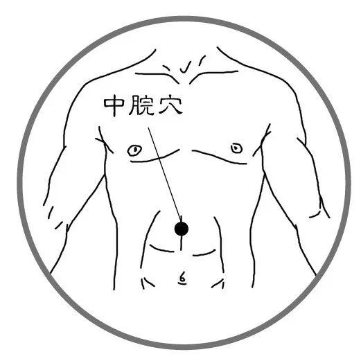 “頑固”便秘怎麼辦？ 晨起1動作、按摩2穴位，助你緩解便秘