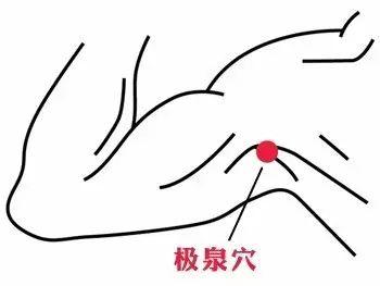醫生忠告:這些東西醫生盡量不碰! 有人一天吃幾遍,還以為對身體好