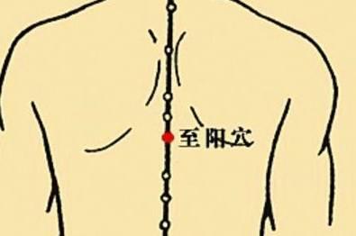醫生忠告:這些東西醫生盡量不碰! 有人一天吃幾遍,還以為對身體好