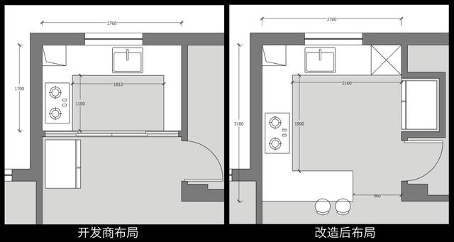 如何打造顏值與功能齊全的廚房？