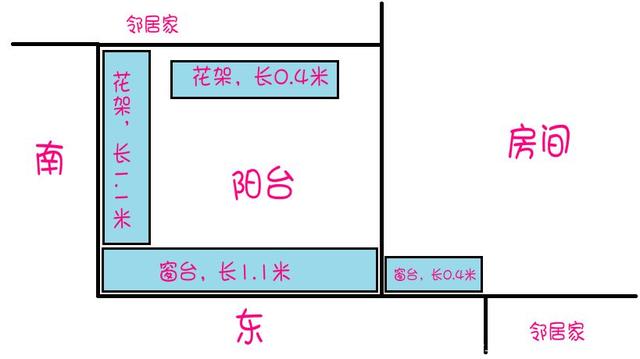 佩服| 她在夾縫中養花，一尺窗台擠滿99盆花，不容易