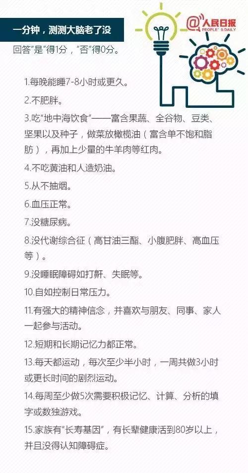 話到嘴邊就忘了要說什麼?這5個原因在加速大腦衰老