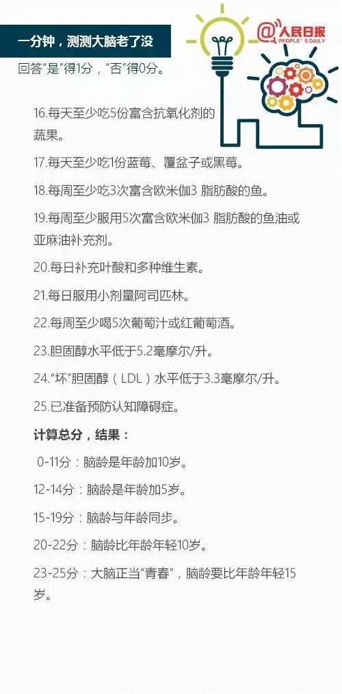 話到嘴邊就忘了要說什麼?這5個原因在加速大腦衰老