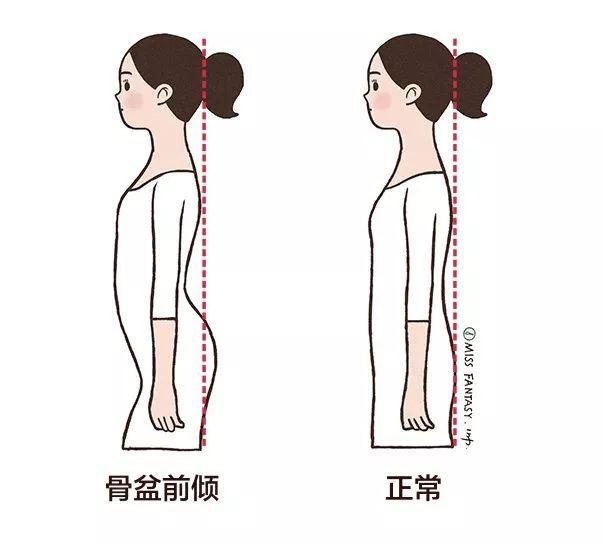 減掉這塊肉，才叫真顯瘦！