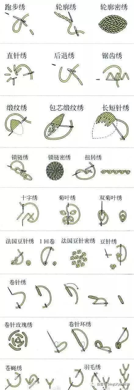 「刺繡作品」毛線繡帽子、手套和衣服等作品欣賞