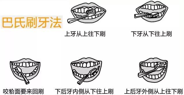 早起不刷牙就喝水，等於喝細菌？ 這麼多年你該弄清楚了