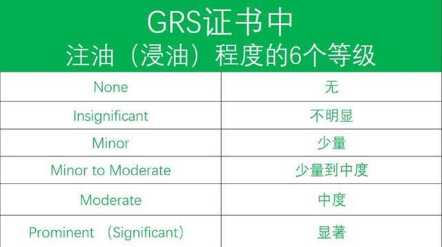 綠寶石之王get攻略，挑對心頭好，彰顯名媛的風範！