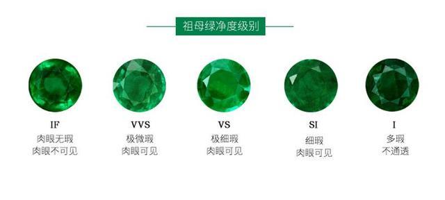 綠寶石之王get攻略，挑對心頭好，彰顯名媛的風範！