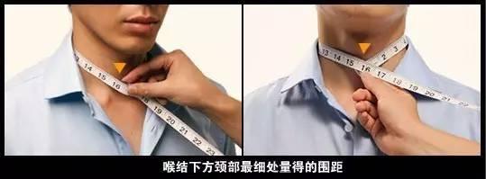 脖子粗，是疾病的前兆！ 這些身體尺寸暗示著你的壽命！