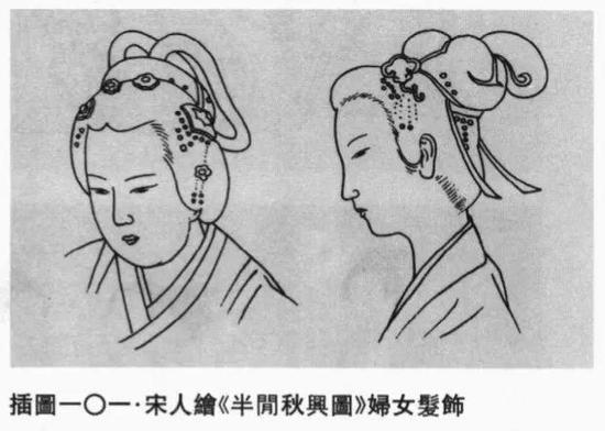 《漢宮春曉圖》放大看，會發現什麼？