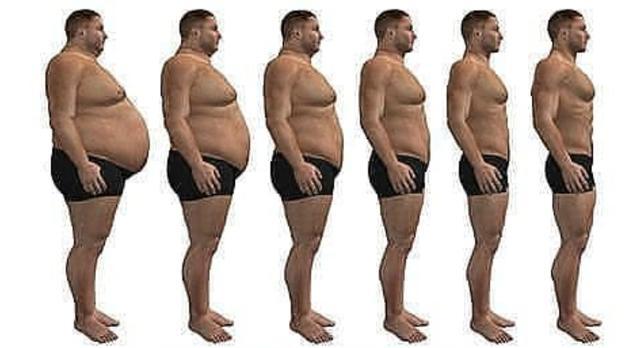 長期保持好身材8個小習慣，每天20分鐘！ 瘦下來很輕鬆