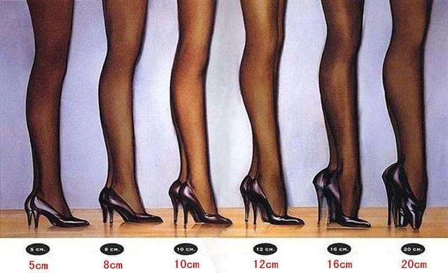 女人為啥穿高跟鞋更好看？