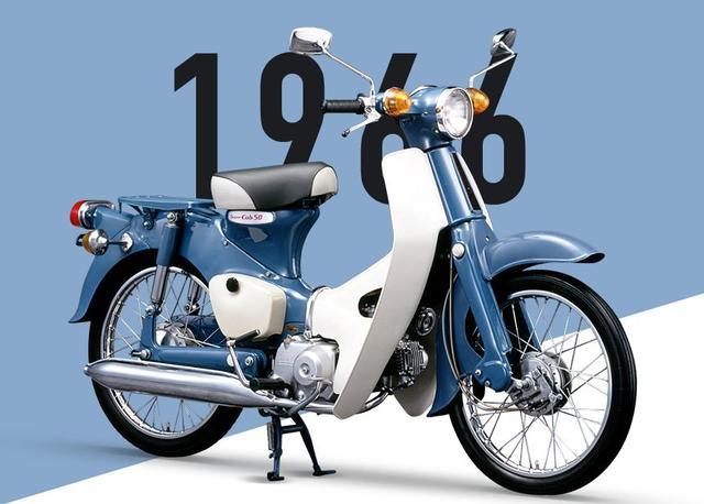 傳奇再臨，Honda中國首款電動摩托車來了！