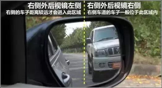 學會這樣使用後視鏡，判斷車距一個“準”！